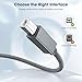 USB Cable Compatible With Zebra ZSB Series, ZSB-DP24-4, ZSB DP24, ZSB- DP22-2, 2inch and 4inch Printer High Speed Nylon Tangle Free 2.0 Cable Cord Type A Male to B Male, 3Amp Stable Connection [6.5FT]