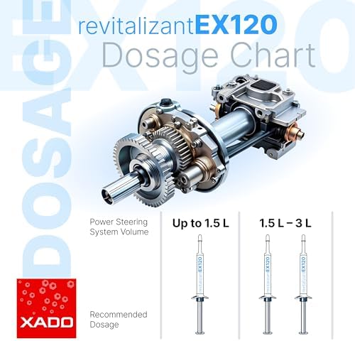 旧パッケージ分のみ特化！ХАDО® リヴァイタリザントEX120 パワーステアリング ブースターと油圧機器用