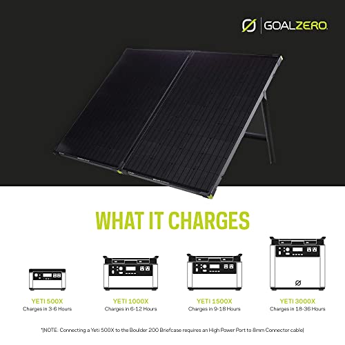 Goal Zero Boulder 200 Briefcase, 200-Watt Monocrystalline Solar Panel With Kickstand, Portable Solar Panel For Camping And Tailgating, Emergency Solar Power #TOP6