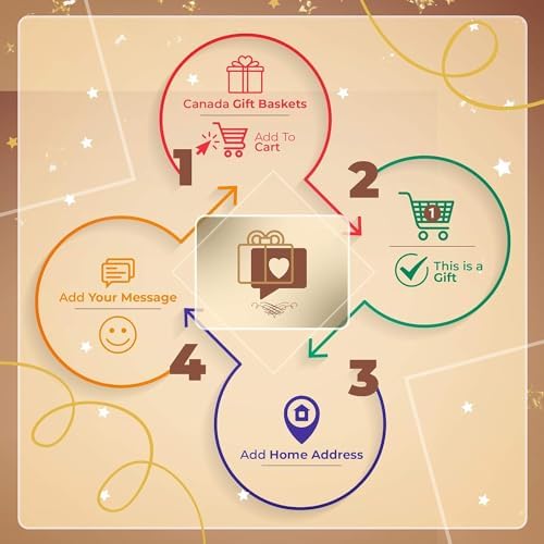 Supreme Deluxe Gourmet Snack Gift Basket - Includes Mini Pretzels, Snack Mix, Caramel Popcorn, Fudge, Fruit Jellies, and More - Image 4