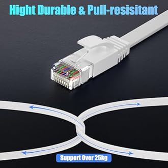 Soibke Cat 6 Ethernet Cable 10m, High Speed Internet Cable 10m Flat LAN RJ45 Cable Gigabit 1000Mbps Network Cable White Patch Extra Long Wifi Cables Slim Wlan Cables for Router