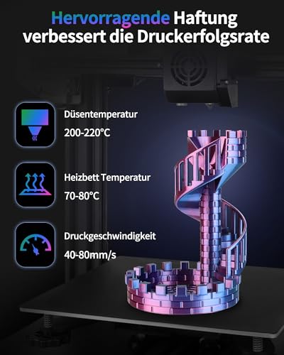 LANDU Silk PLA Filament Tricolor 1,75mm 1kg 3D Drucker Filament 3 Color PLA Filament Silk Hochglänzende Oberfläche Maßgenauigkeit +/-0.02mm,Rot Blau Grün