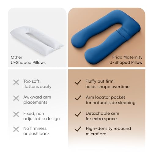 Image of Frido Maternity U-Shaped Pillow | 360 Full Body Pregnancy Support | Detachable Arm & Arm Locator Pocket | Support for Back, Belly, Hips & Legs | 50 inch Soft Suede Velvet Cover | Blue