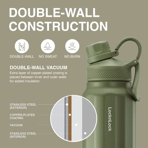 Bouteille d'eau LocknLock Trek hermétique réutilisable 946 ml vert olive