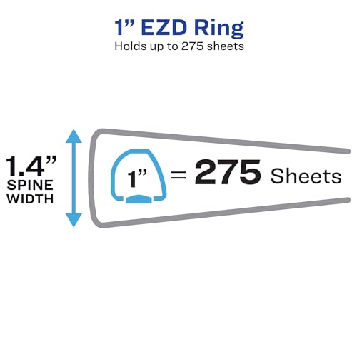 Image of Avery Heavy-Duty View 3 Ring Binder with 1 Inch Rings, 5 Tab Easy Print & Apply Clear Label Binder Dividers, Office Supplies Set (01687)