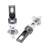 GZCRDZ H1 LED Fog Light Bulbs Golden Yellow 3000K 12 SMD 3030 Chips with Projector Super Bright DRL