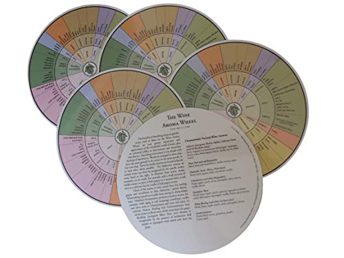 AC Noble Five Wine Aroma Wheels