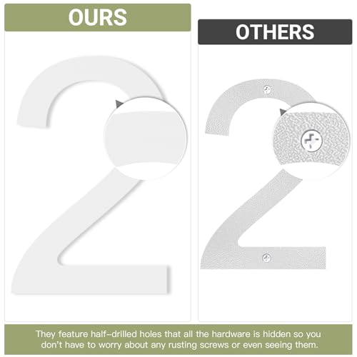 DEWEL House Numbers for Outside, 6 Inch Modern Floating Address Numbers for Farmhouse, Street, Front Door, Weatherproof, Easy to Install with Template (White House Number 2) by DEWEL - Used condition - Image 6