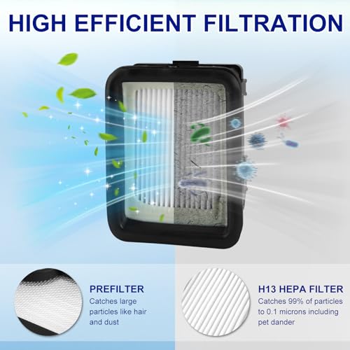 Lemige 3 Pack Multi-Surface Pet Brush Rolls 2788 and 3 Pack Vacuum Filters 1866 for Bissell CrossWave Max 2554 2590 2593 2596 for HydroSteam 35151 3515 35152 3513 3518 Vacuums, Part 1618641 & 1608684