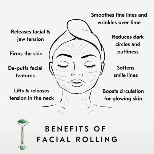 Mount Lai De-Puffing Jade Facial Roller