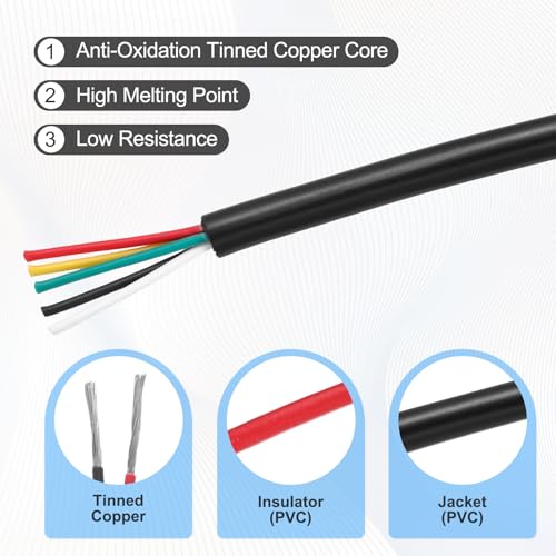 Fil électrique pour bandes LED et éclairage de salon 16 AWG