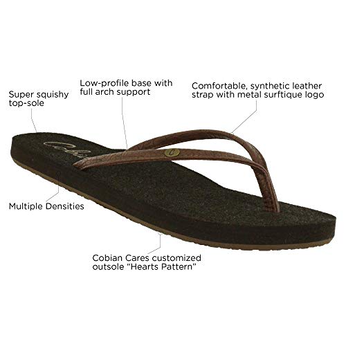 Image of Cobian Women's Nias Bounce | Low-Profile Cushioned Top Sole with Arch Support and EVA Outsole for Beach Days, Travel, and Everyday Wear