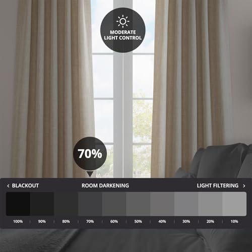 HPD Half Price Drapes Faux Linen Textured Room Darkening Curtains for Bedroom 120 Inches Long (1 Panel) - Image 3