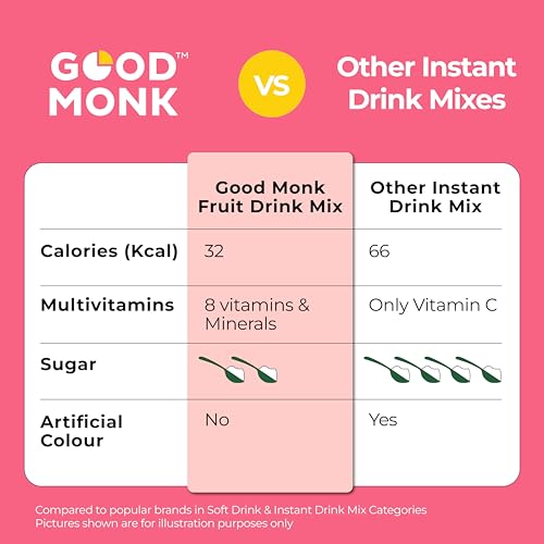 Image of Good Monk Fruit Drink Mix (Natural Mixed Berries Powder), 50% Less Sugar with 8 Vitamins & Minerals (Vitamin B12, C, D, Iron & more) | Tasty & Healthy Mix for Hydration, Energy, Immunity, 10 Serves