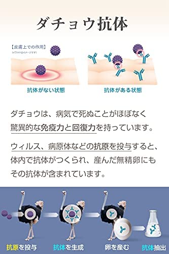 Amazon.co.jp: ソーブズ オーラルケアミニセット【ダチョウ 抗体 原料