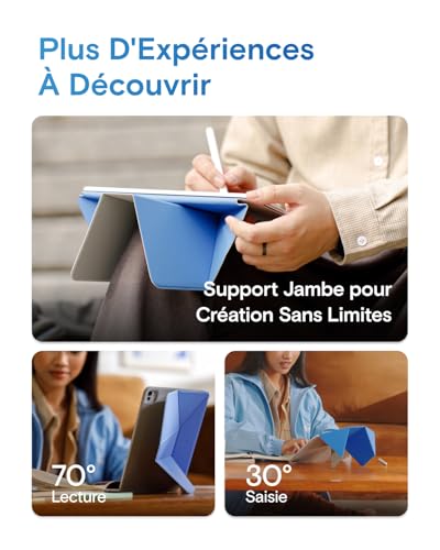 Coque iPad Mini antichoc et fine : étui Navy Blue résolvant le manque d'angles