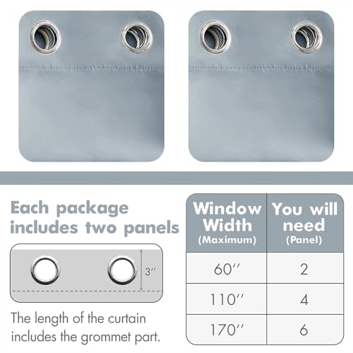 Image of MIULEE Light Blue Blackout Bedroom Curtains Drapes 96 Inch Long 52 inchx96 inch | Grommet Top, Room Darkening Window Drapes, Privacy Protection, Thermal Insulated, Heat Blocking, Light Blocking
