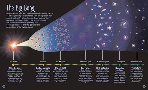 The Magic and Mystery of Space: Tour Across Our Astounding Universe (The Magic and Mystery of the Natural World) - Image 2