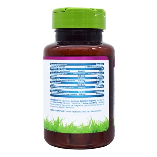 Vitamínicos, Imagen adicional