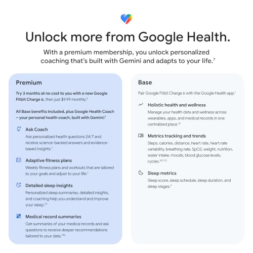 Fitbit Charge 6 Fitness Tracker with Google Apps — view 11
