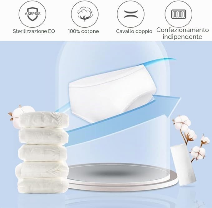 Slip USA e Getta Donna Cotone Morbida Monouso Mutandine Incinte Elastica Bianco per Mestruale Spa Ospedale maternità Viaggio Dopo Il Parto,10 Pezzi,Pacchetto Individuale,S-3XL