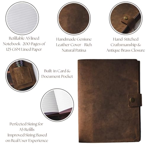 Modest Goods Refillable A5 Journal