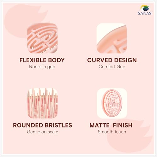 Image of Sanas Shampoo Brush For Scalp (2Pcs) Head Massager For Scalp Massage Silicone Hair Scrubber For Scalp Massager Brush Deep Cleansing Hair Massager For Hair Growth (2Pcs)(Unisex Color Combo Blue & Pink)