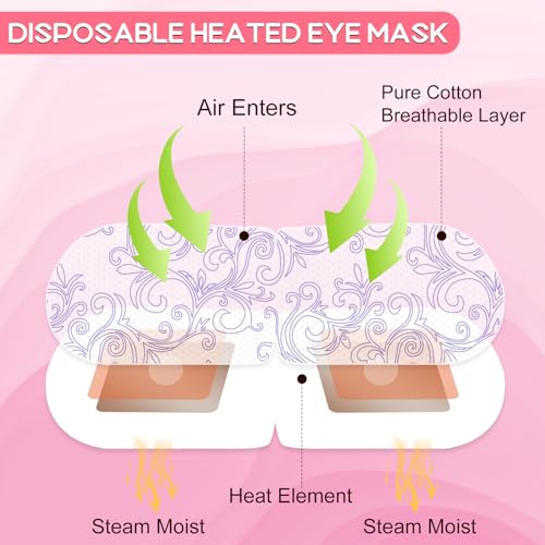 XPCARE 32 Pack Steam Eye Masks for Dry Eyes, SPA Warm Sleep Eye Mask, Disposable Heated Eye Mask for Dark Circles, Puffy Eyes, Relief Stress Eye Fatigue(Rose) - Image 3
