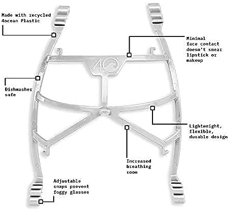 4ocean Face Mask Support Frame Small for Kids