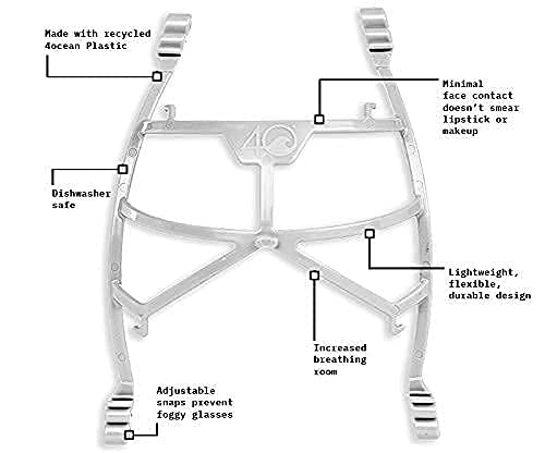 4Ocean Face Mask Support Frame Small For Kids #TOP2