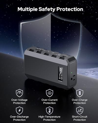 Power Bank portátil Apowking 65W con salida AC y 24000mAh miniatura 6