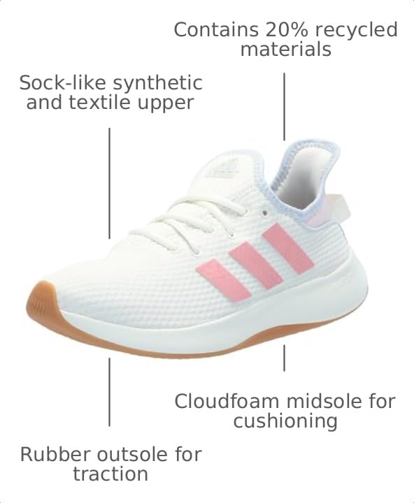 Image of adidas Women's Cloudfoam Pure Sneaker