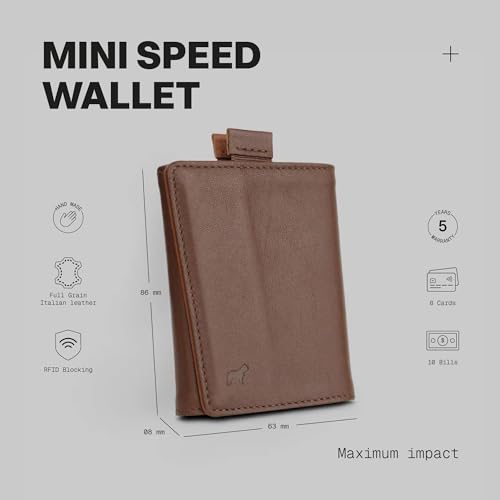 Image of The Frenchie Co. - Speed Wallet Mini - Ultra-Slim Card Holder - RFID Blocking Quick-Access Pull Tab - Full-Grain Italian Leather Front Pocket Minimalist Holds 4 Cards