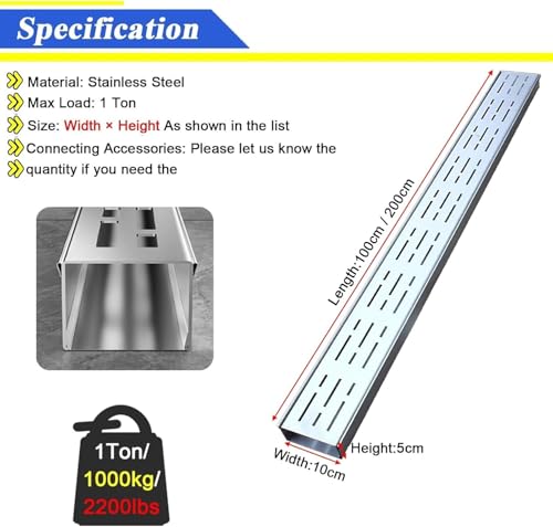 Channel Drain Strengths Overview