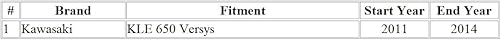 Miniatura 2 de MOTOMASTER Cable de embrague de motocicleta compatible con Kawasaki KLE 650 Versys  54011-0582