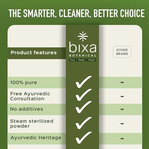 Image of bixa BOTANICAL Safed Musli Powder, Chlorophytum Borivilianum, 7 oz, 200 g