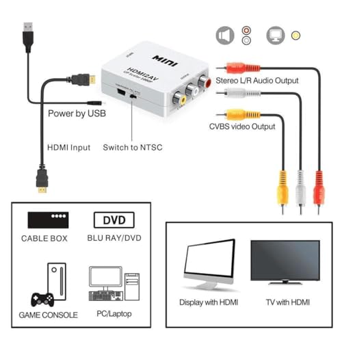 Image of TRISHIKA,HDMI to AV, 1080P HDMI to 3RCA CVBS AV Composite Video Audio Converter Adapter Supports PAL /NTSC with USB Charge Cable for PC Laptop HDTV DVD - White