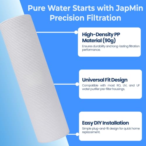 Image of Japmin PP Spun Filter | Pre Filter | Outer Filter Candle | High Density 90g Spun (5 Micron) Cartridge Compatible for Pre-Filter Housing of All Water Purifier | Pack of 1 Spun
