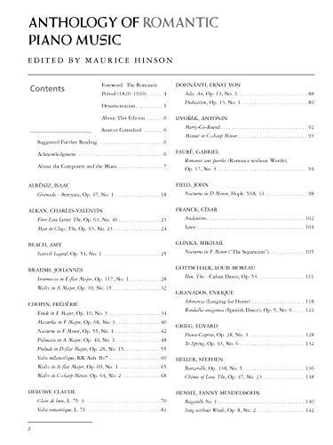 Alfred Music 243336 Anthology Of Romantic Piano Music: Intermediate To Early Advanced Works By 36 Composers, Comb Bound Book thumb #2