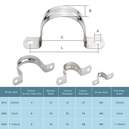 30 Pack Stainless Steel Rigid Pipe Strap, Yotako Two Hole U-Bracket Pipe Clamps Clip Snap Holder Bracket 1 1/2 Inch for PVC Pipes, IMC Conduit