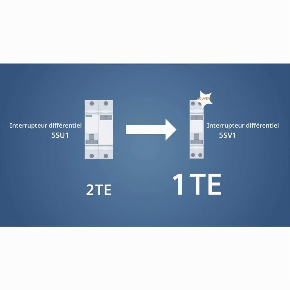 Siemens 5SV13166KK16 FI/LS Compact RCBO 1P+N 6kA Type A 30 mA B16 230 V, Protection Contre Le Courant différentiel et la Surcharge en 1TE (Gain de Place de 50%)