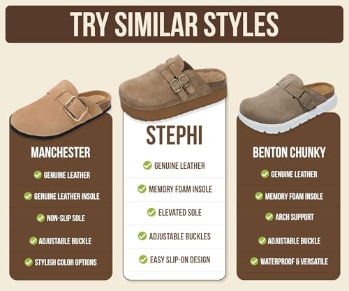 Image of Project Cloud 100% Genuine Leather Platform Sandals Women Footwear - Comfortable Womens Slides Memory Foam Insole - Non Slip Water-Resistant 3-Strap Wedge Sandals for Women 2026