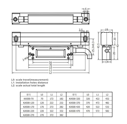 Sensor de regla de rejilla KA500-220mm-1um con encoder digital lineal de precision 5