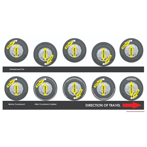 Image of Counteract KIT-J ATV Do It Yourself Tire /Wheel Balancing Beads Kit - (4) 3oz Balancing Bead Applications, (4) Valve Caps and Cores, (1) Core Remover, Injector Bottle