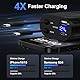 4 in 1 Zigarettenanzünder USB C, 12V Einziehbares Auto Handy Ladegerät Schnellladegerät KFZ Adapter mit Typ C Ladekabel für iPhone 16 15 Samsung Galaxy S25 S24 Ultra S23 A15 A16 A34 A35 A36 A55 A56 5G
