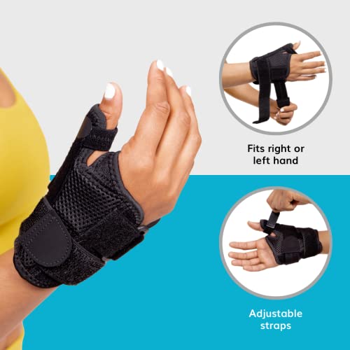 Image of BraceAbility Trigger Thumb Splint - Jammed, Sprained or Broken CMC Joint and Wrist Spica Support Brace for Tendonitis Treatment, Arthritis Pain Relief, Carpal Tunnel Stabilizer for Right or Left Hand