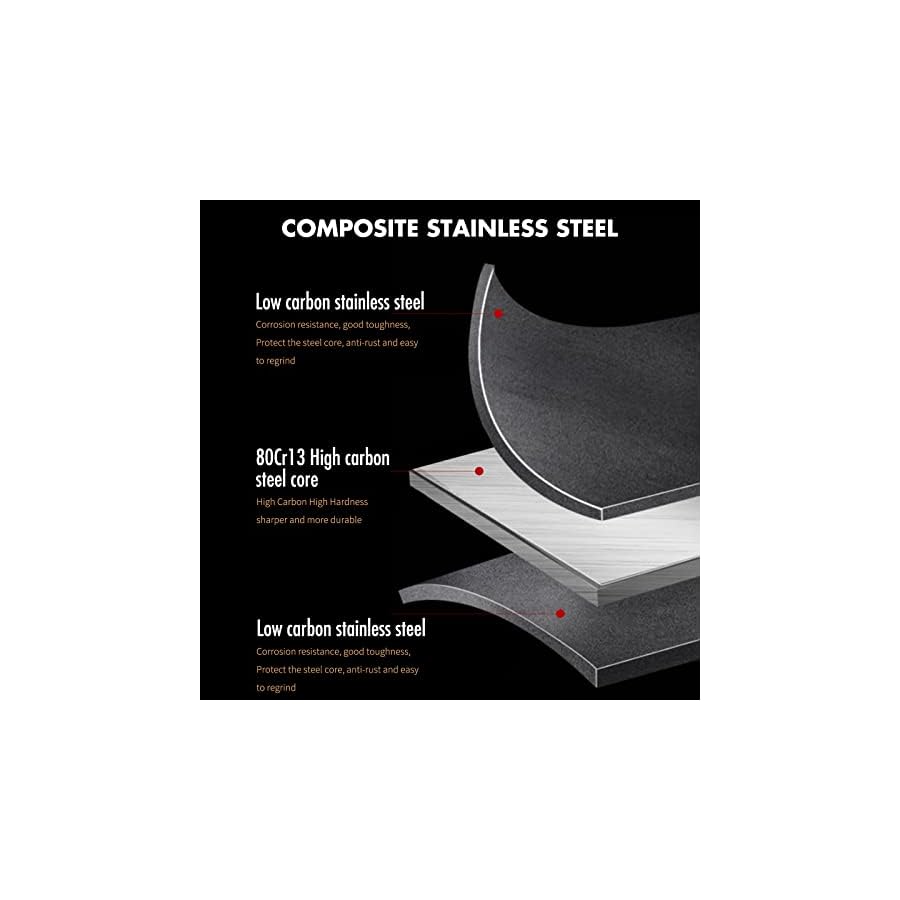 SHI-BA-ZI-ZUO-Cleaver-Knife-Meat-Cleaver-8-inch-Professional-Chef-Knife-Stainless-Steel-Vegetable-Knife-Safe-Non-stick-Finish-Blade-with-Anti-slip-Wooden-Handle SHI BA ZI ZUO Cleaver Knife Meat Cleaver 8-inch Professional Chef Knife Stainless Steel Vegetable Knife Safe Non-stick Finish Blade with Anti-slip Wooden Handle