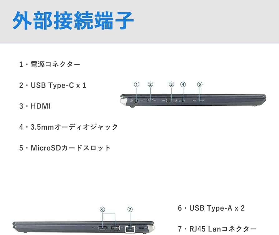 Amazon.co.jp: 【整備済み品】軽量薄型 ノートパソコン G83 □ 13.3型