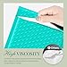 METRONIC Small Bubble Mailers 4x8 200 Pack Teal Bubble Mailer Usable Size 4x7 Self Seal Waterproof Padded Envelopes for Small Business Packaging Sports Cards
