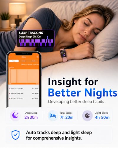 Image of MorePro Health Fitness Tracker for Women Men, 24 /7 Heart Rate Blood Pressure & Oxygen Monitoring, Sleep Tracker, 100+ Sport Modes Smart Watch, IP68 Waterproof, 2 Bands, Compatible Android iOS